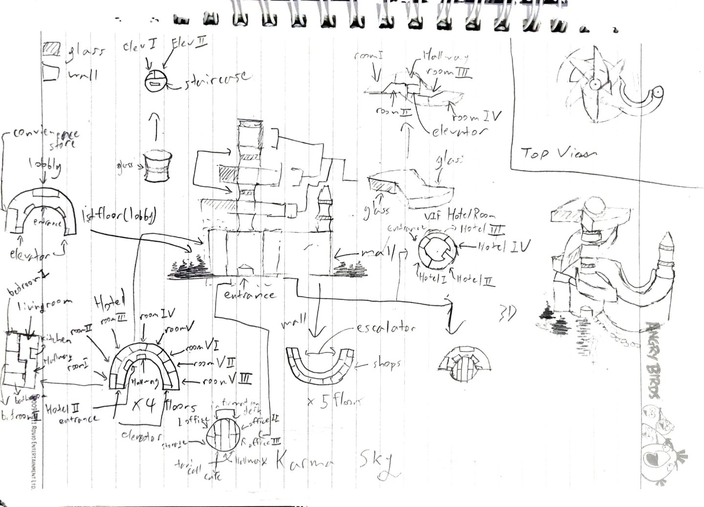 Childhood sketch of the Karma Sky spiral tower complex